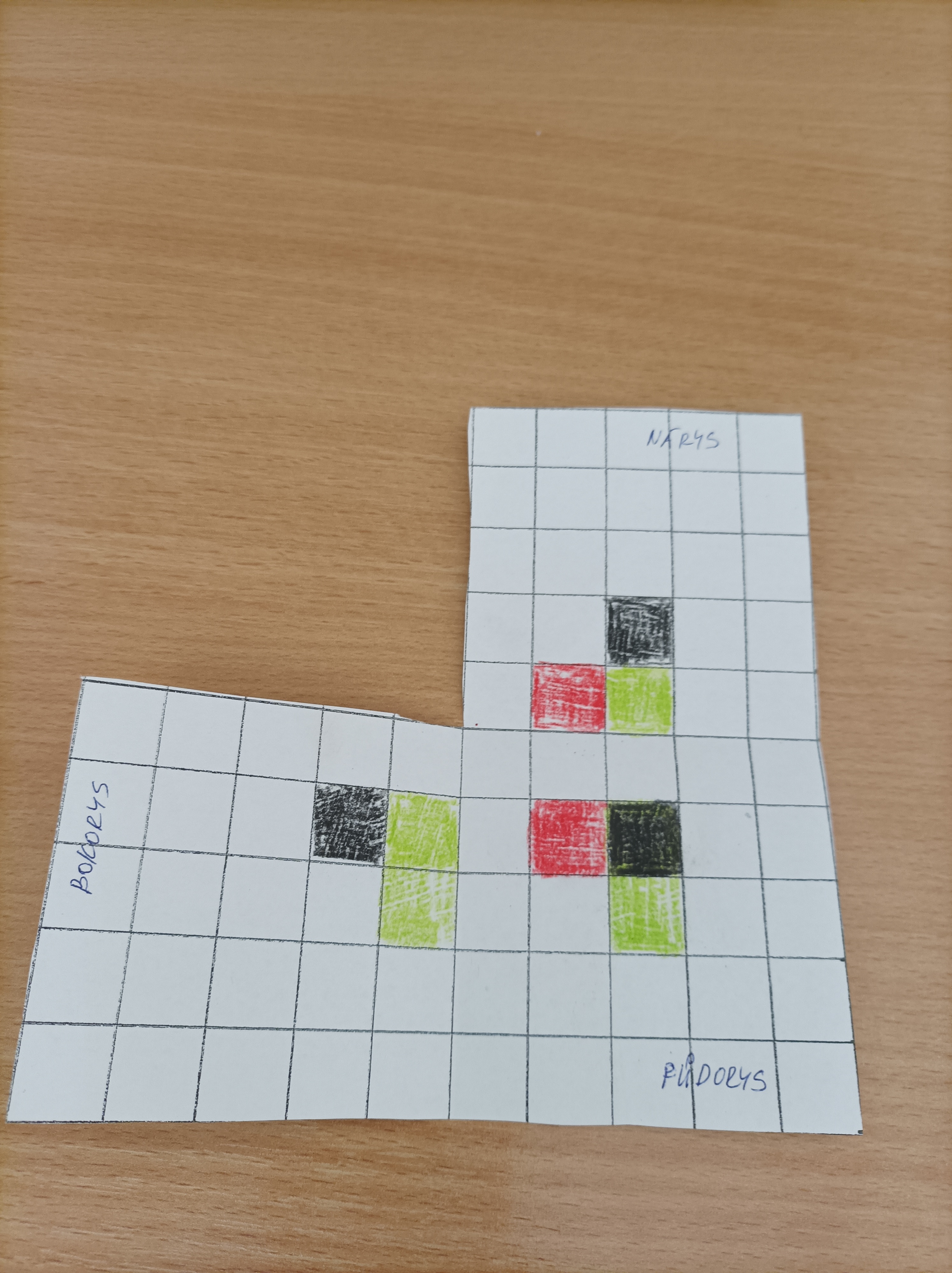 Půdorys, nárys a bokorys